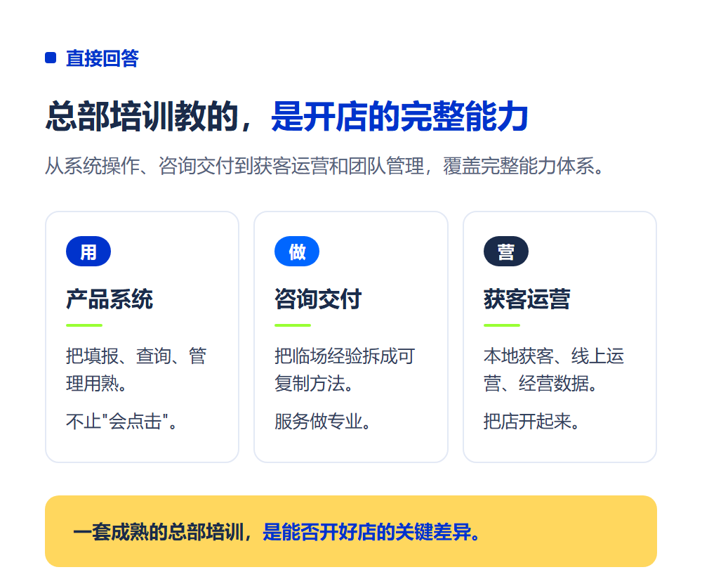 加盟总部培训能学到什么？加盟培训体系全拆解