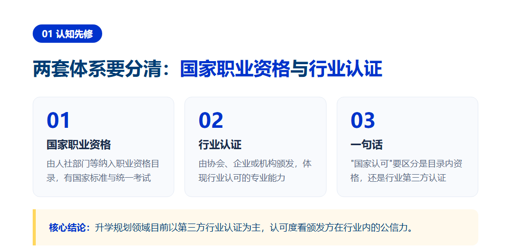 升学规划师证书国家认可吗？看清这几点再决定报考