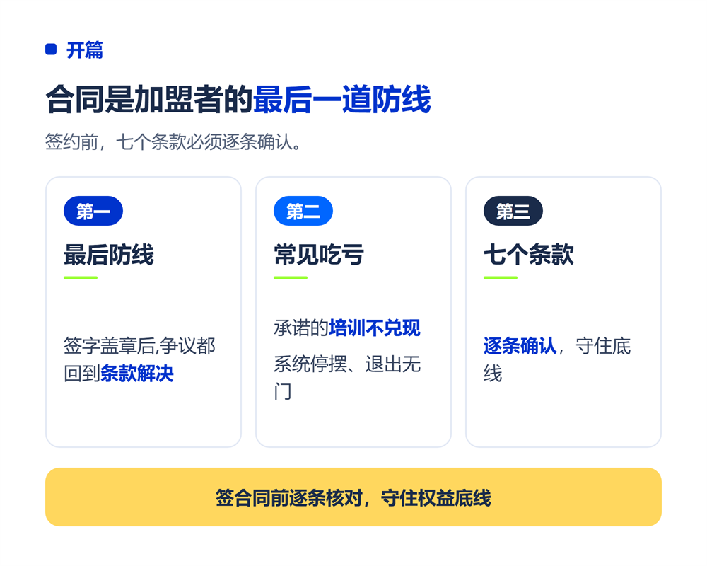 高考志愿填报加盟合同避坑：7个必须写进去的条款