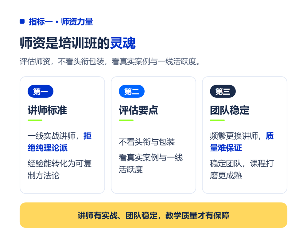 高考志愿规划师培训班怎么选?看这5个核心指标就够