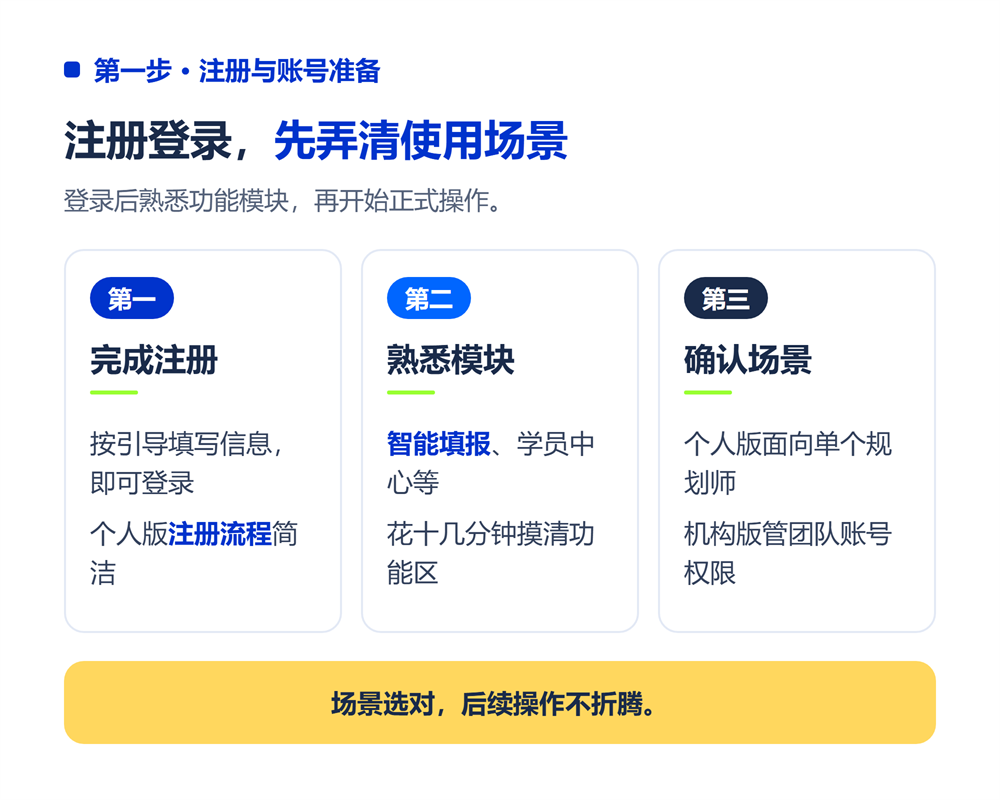 高考志愿填报系统怎么用?从注册到出方案全流程演示