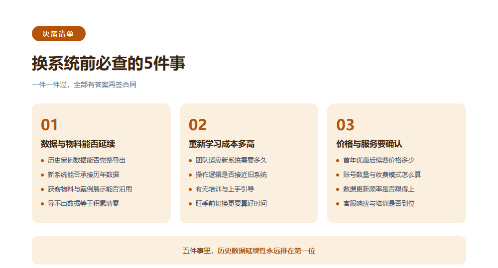 志愿填报系统续费换系统要注意什么?先算迁移成本,再决定换不换