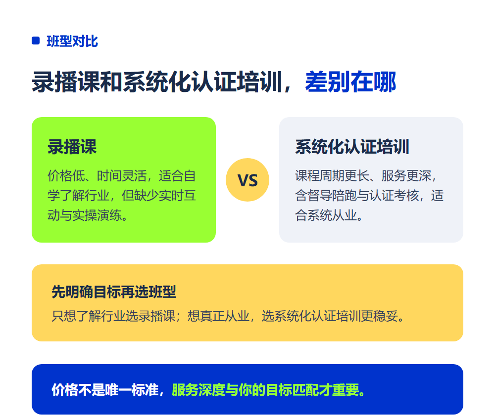 高考志愿规划师培训费用多少?不同班型市场价格对比