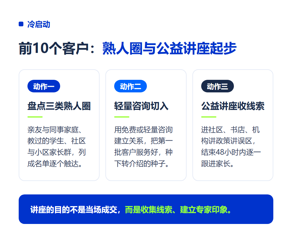 高考志愿规划师怎么招生?从0到100个客户增长路径