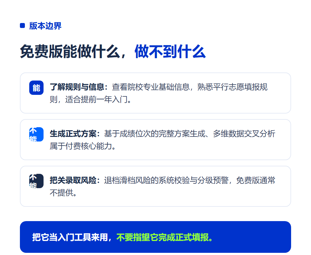 高考志愿填报系统免费版能用吗？免费与付费功能对比