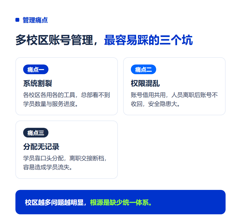 多校区怎么管理志愿填报系统账号?多校区系统管理方案