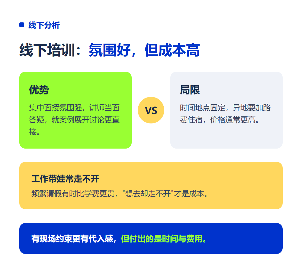 高考志愿规划师线下培训好还是线上好?两种学习方式对比