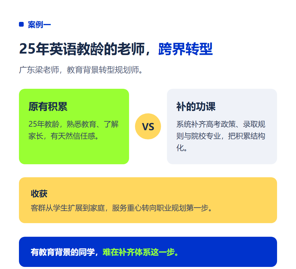 高考志愿规划师优秀学员怎么做起来的？成功路径案例拆解