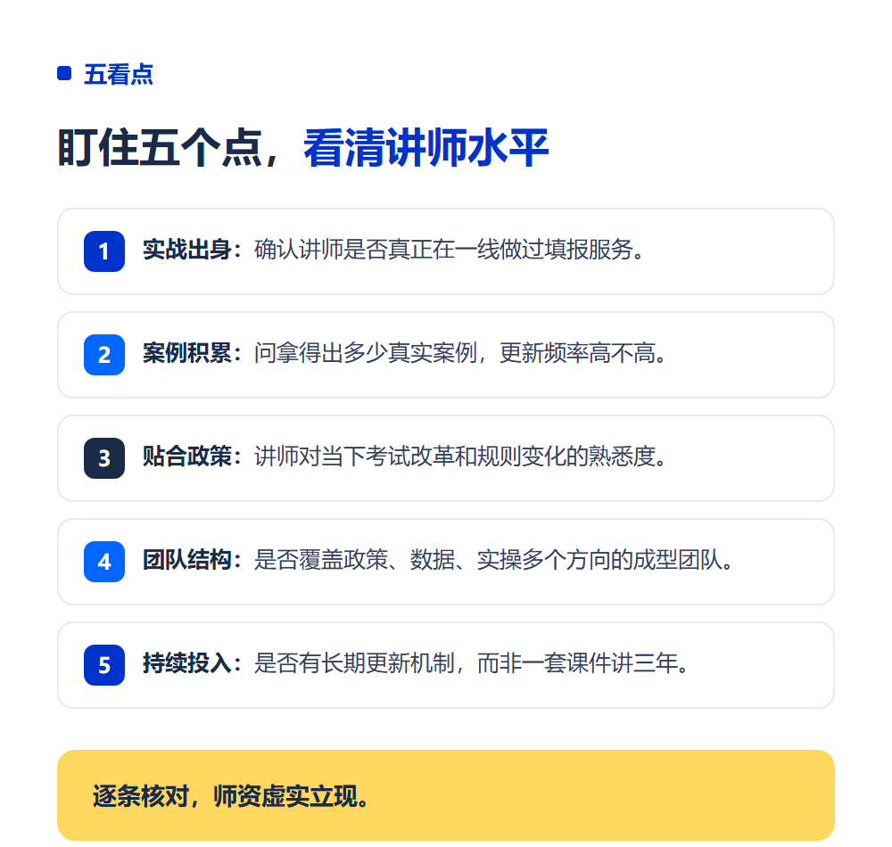 规划师培训班讲师团队怎么看？选培训先看师资水平