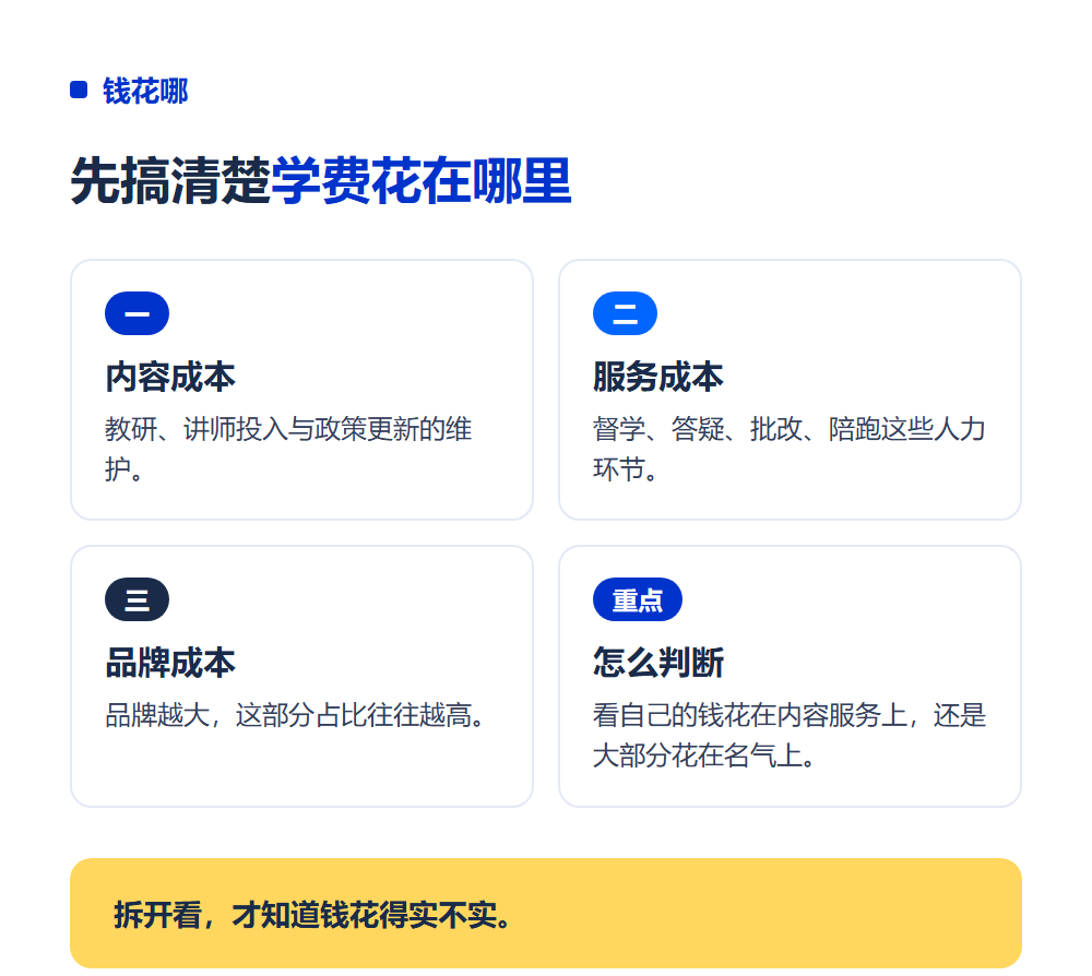 高考志愿规划师学费贵吗?不同班型性价比怎么判断