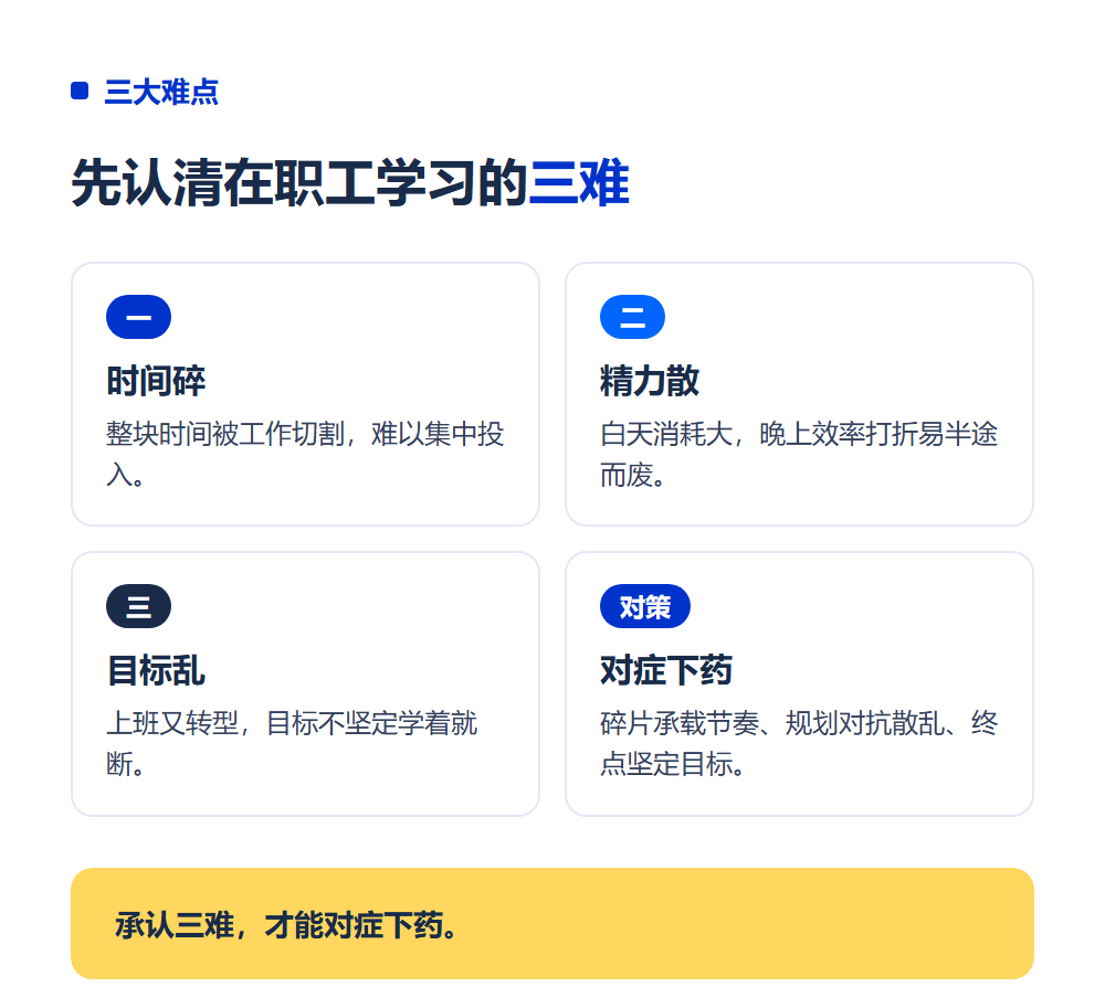 上班族怎么安排规划师学习?在职人群学习节奏规划