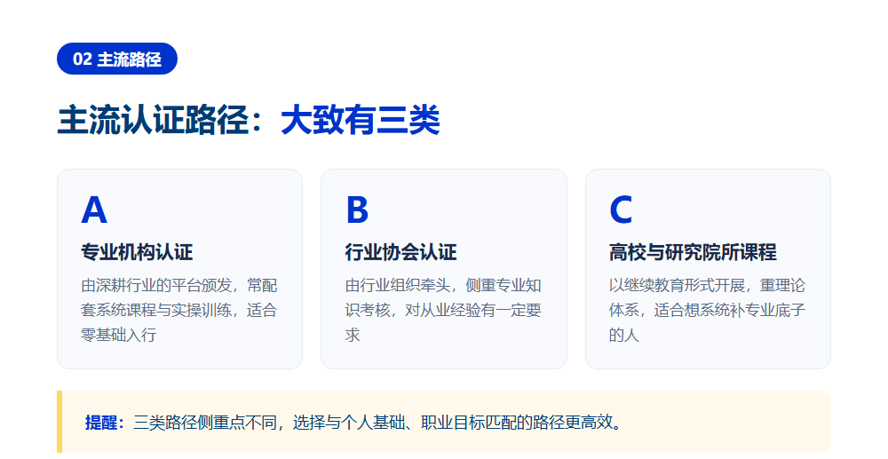 升学规划师资格证怎么考?从零开始到拿证的完整路径