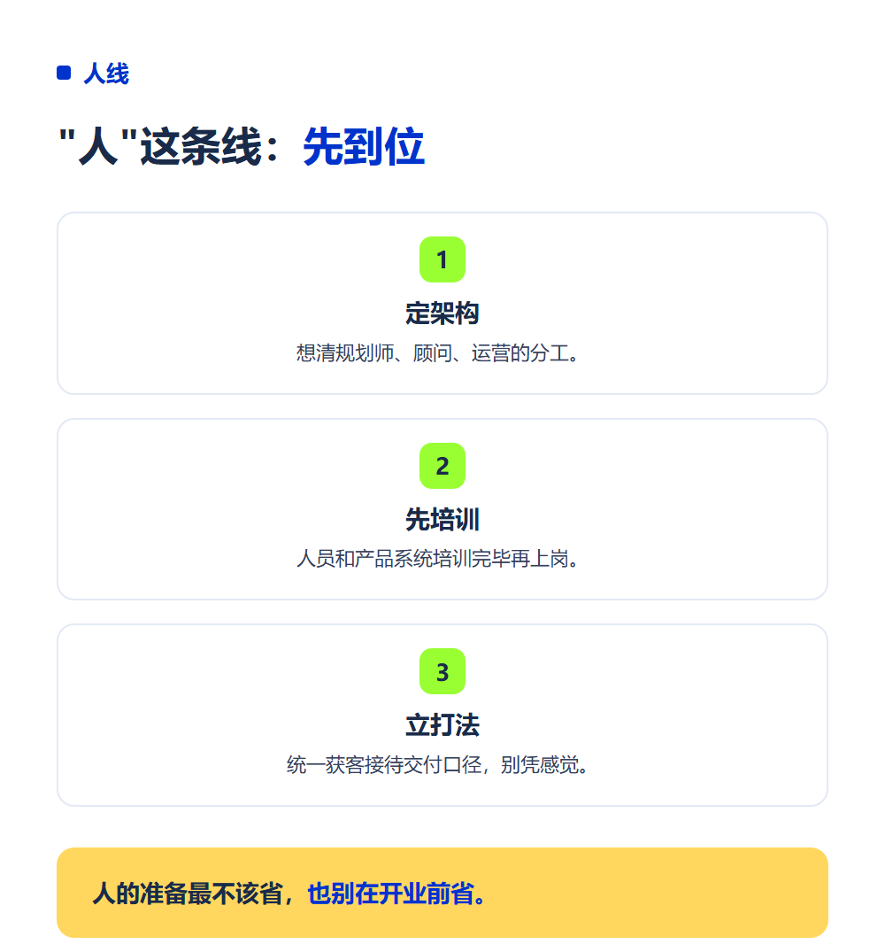 加盟店开业前要准备什么？开业筹备全清单
