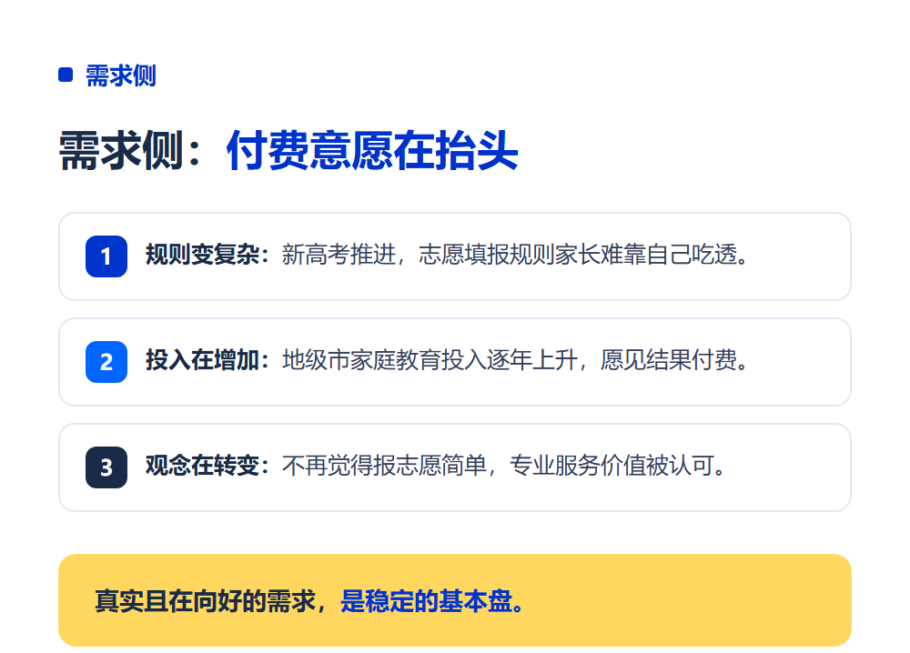 地级市做高考志愿填报加盟有市场吗？下沉城市创业分析