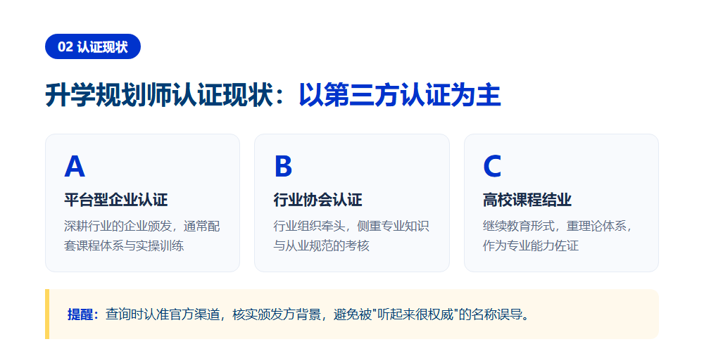升学规划师证书国家认可吗？看清这几点再决定报考