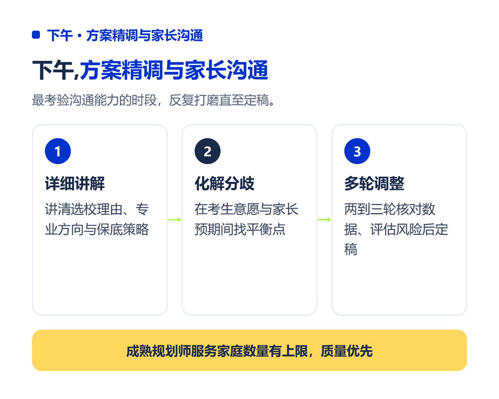 高考志愿规划师工作内容是什么?旺季一天真实记录