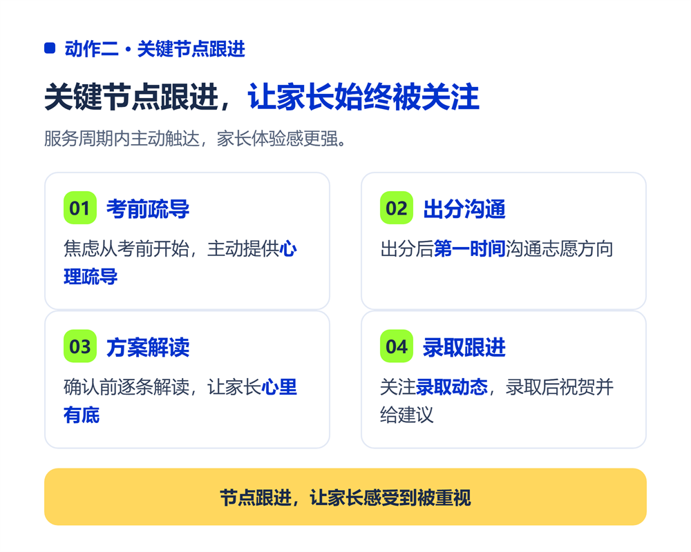 高考志愿填报机构怎么做口碑?老客户转介绍5个关键动作