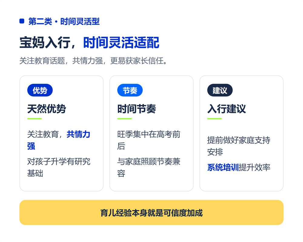 高考志愿规划师适合什么人做？6类人群适配度测评