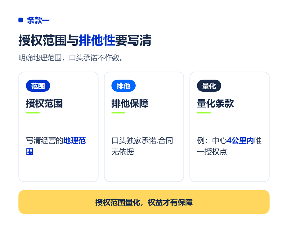 高考志愿填报加盟合同避坑：7个必须写进去的条款