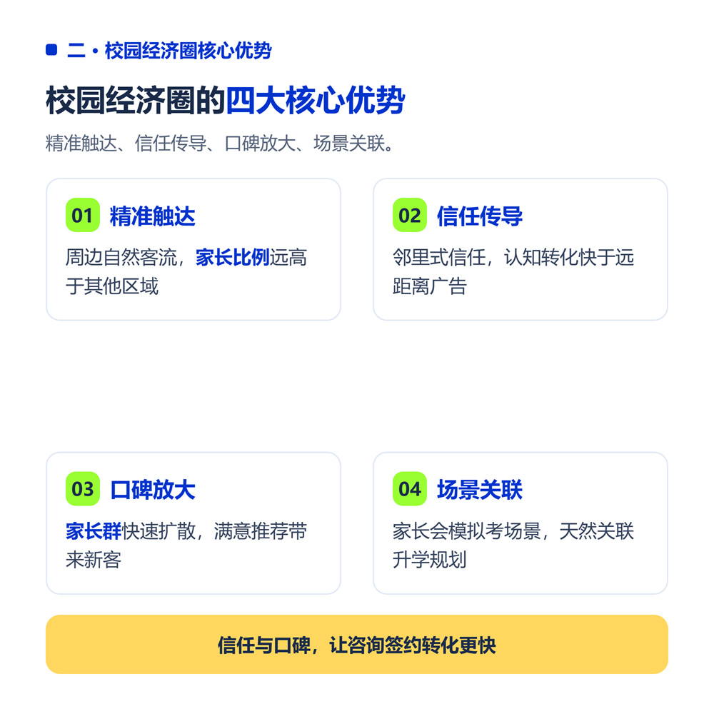 高中旁边开志愿填报机构怎么样?校园经济圈流量分析