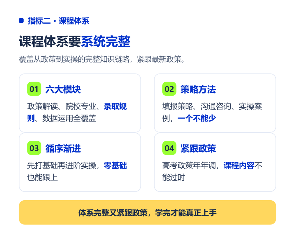 高考志愿规划师培训班怎么选?看这5个核心指标就够