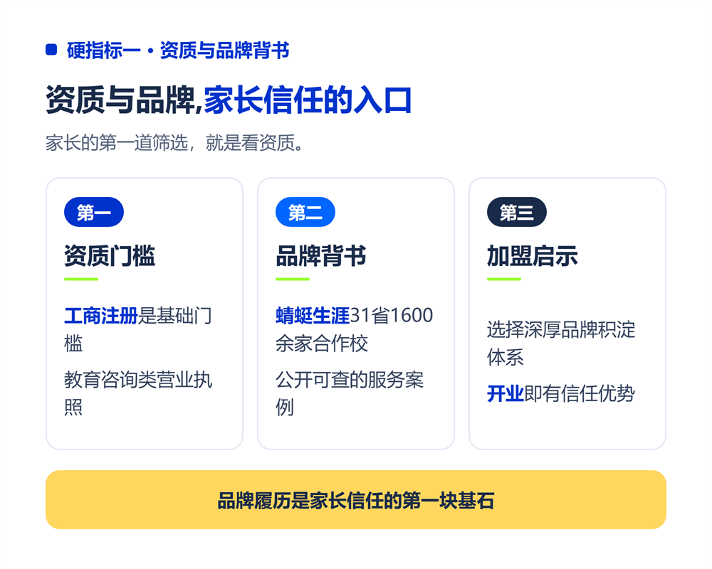 高考志愿填报机构怎么选？家长选机构的5个硬指标