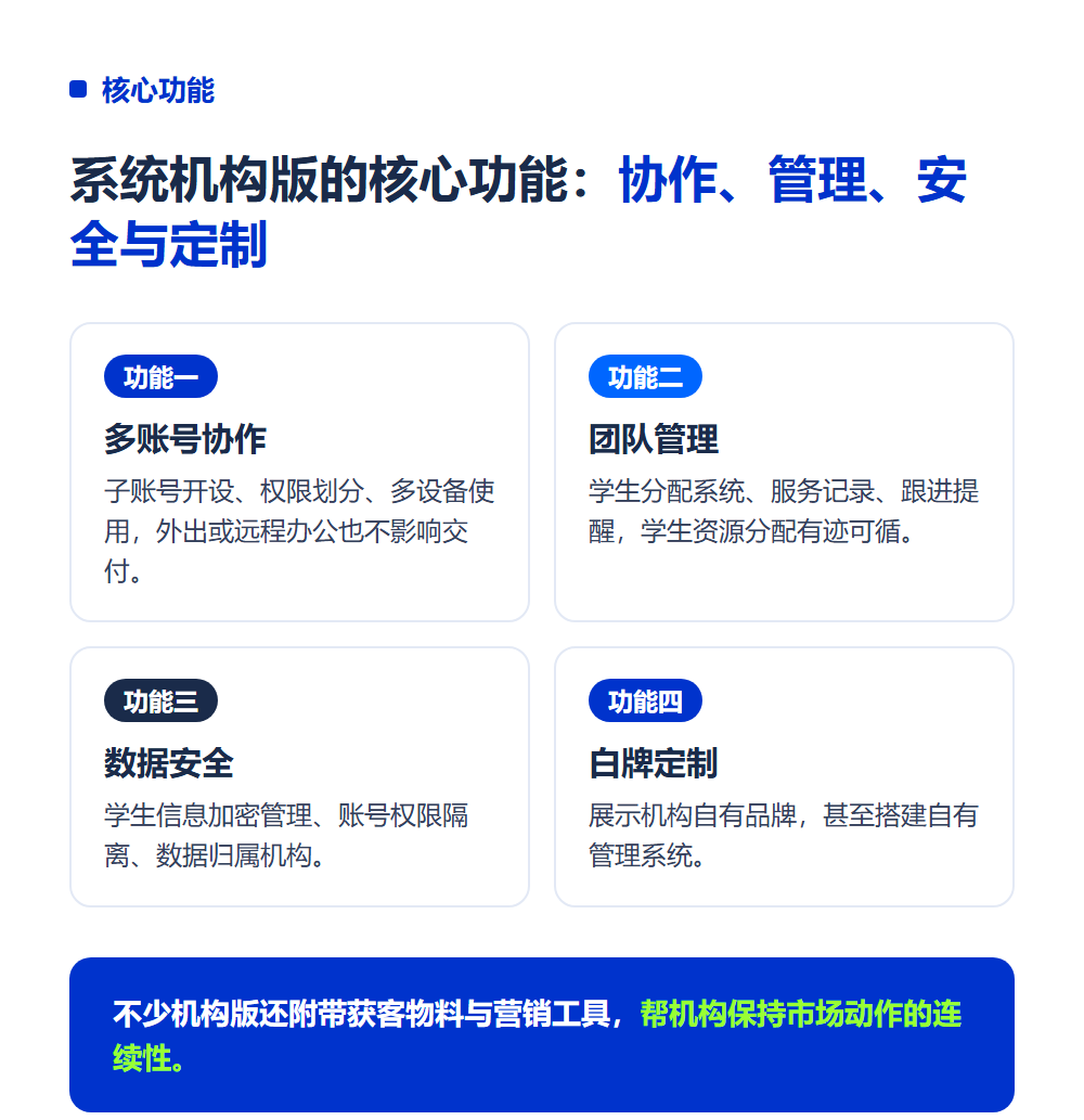 高考志愿填报系统机构版怎么选？从团队规模和管理需求出发