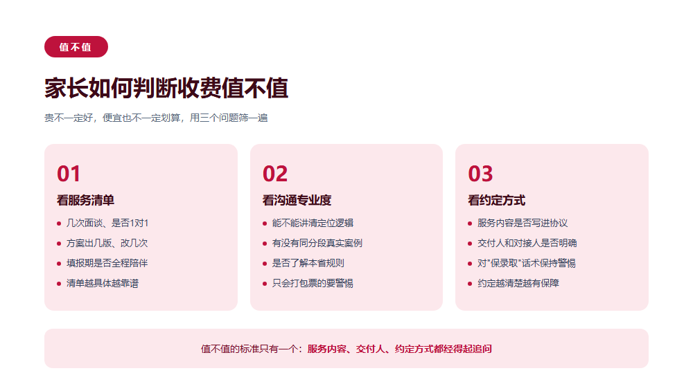 高考志愿填报机构收费多少?家长先看懂定价逻辑再看报价