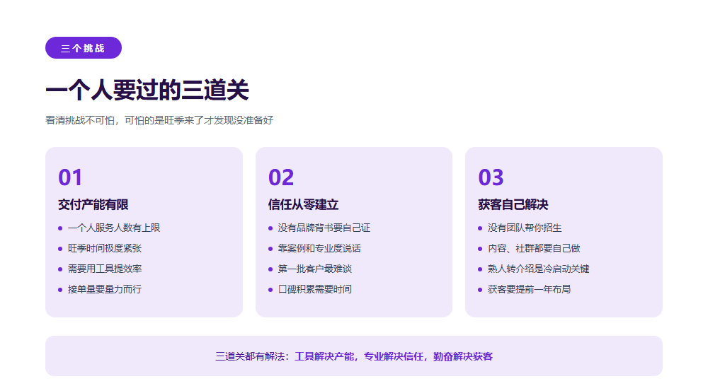 一个人能做高考志愿填报吗?能,但要先看懂个人工作室的门槛