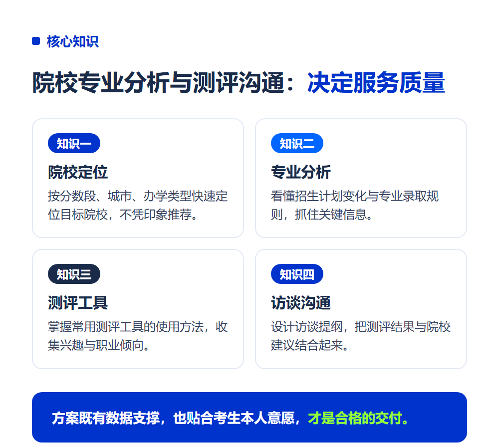 升学规划师学什么？课程大纲与核心知识体系