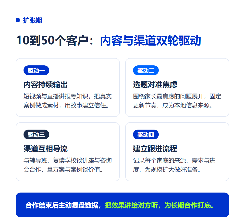 高考志愿规划师怎么招生?从0到100个客户增长路径