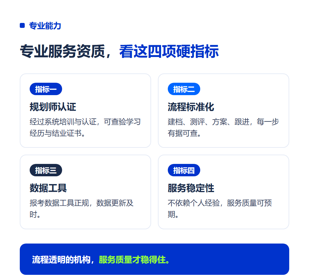 高考志愿填报机构需要什么资质?合规经营全清单