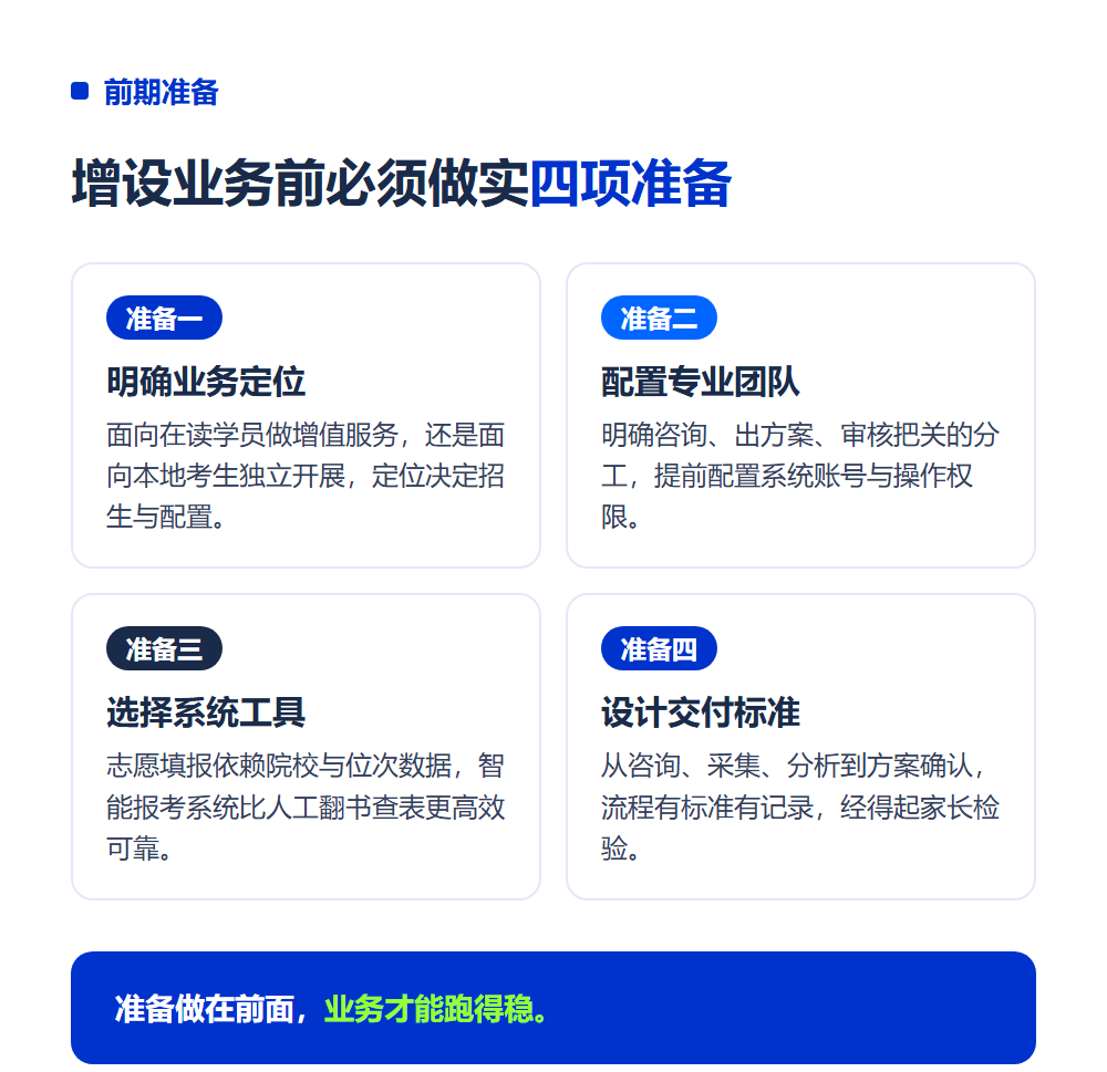 教培机构增设高考志愿填报业务怎么做?增设路径与避坑指南