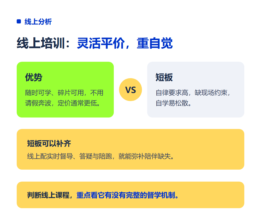 高考志愿规划师线下培训好还是线上好?两种学习方式对比