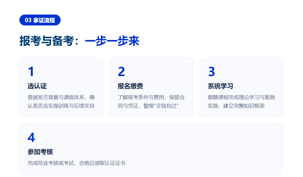 升学规划师资格证怎么考?从零开始到拿证的完整路径