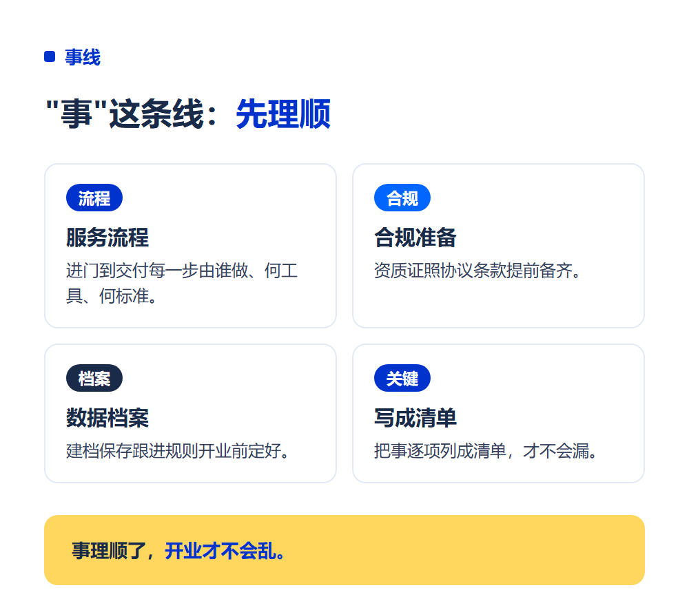 加盟店开业前要准备什么？开业筹备全清单