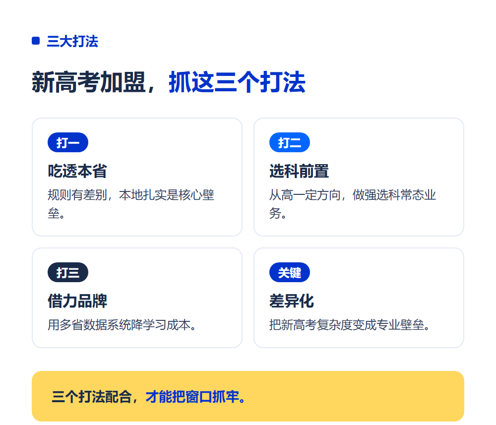 新高考省份做志愿填报加盟怎么做？新高考机遇与打法