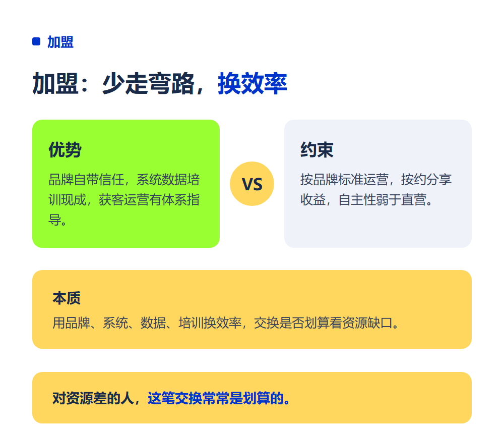 高考志愿填报加盟和直营有什么区别?两种模式对比