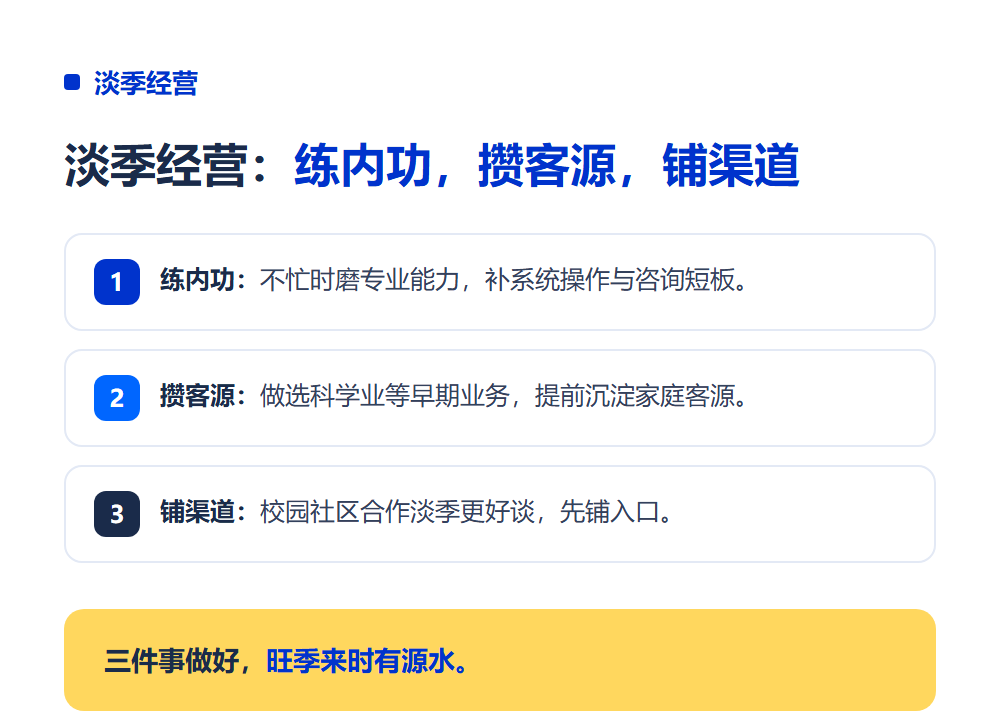 高考志愿填报加盟店怎么运营?淡旺季经营节奏规划