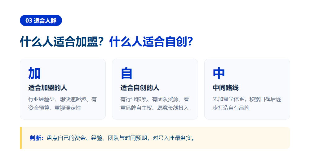 志愿填报加盟和自创品牌哪个好？两条路线的六维对比