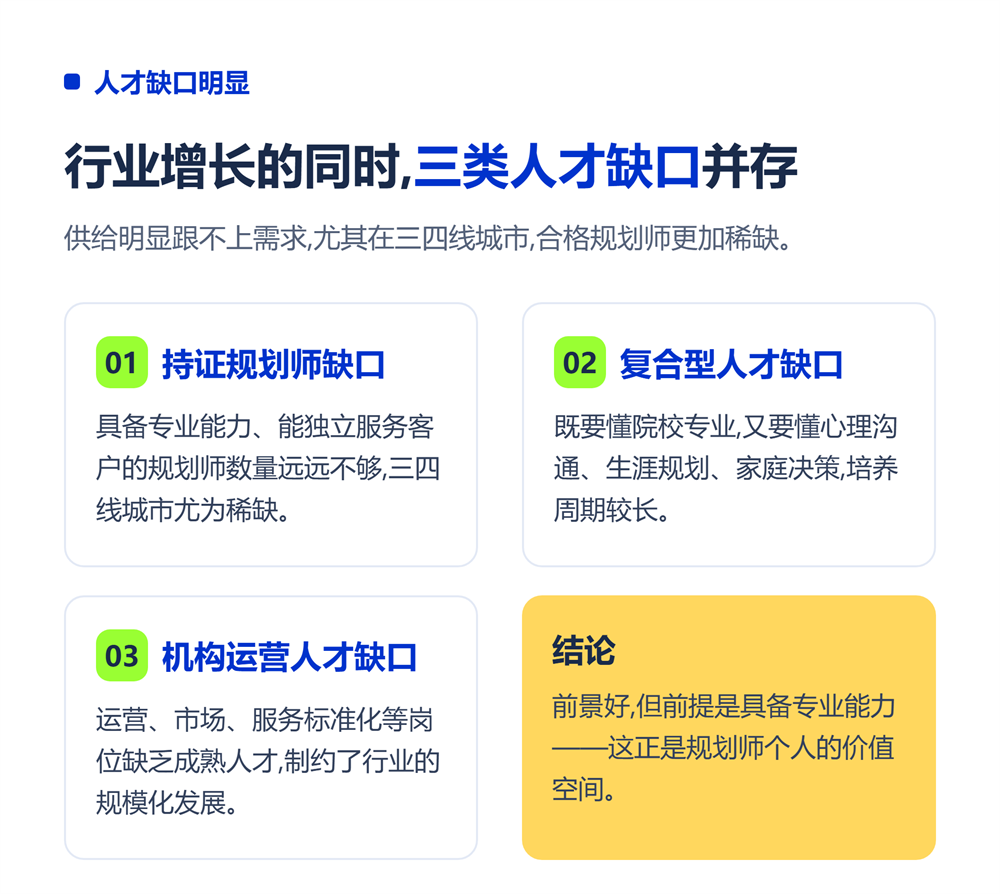 2026高考志愿填报行业前景：为什么现在是入行窗口期