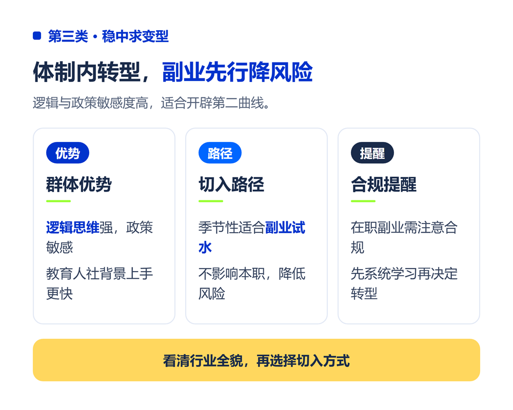 高考志愿规划师适合什么人做？6类人群适配度测评