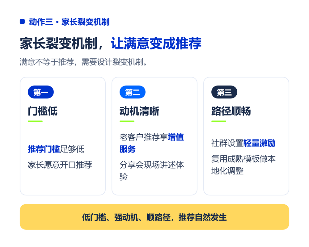 高考志愿填报机构怎么做口碑?老客户转介绍5个关键动作