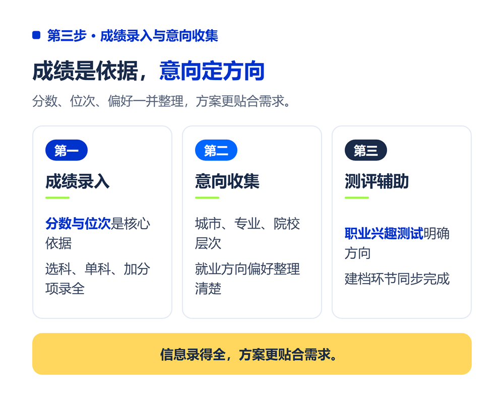 高考志愿填报系统怎么用?从注册到出方案全流程演示