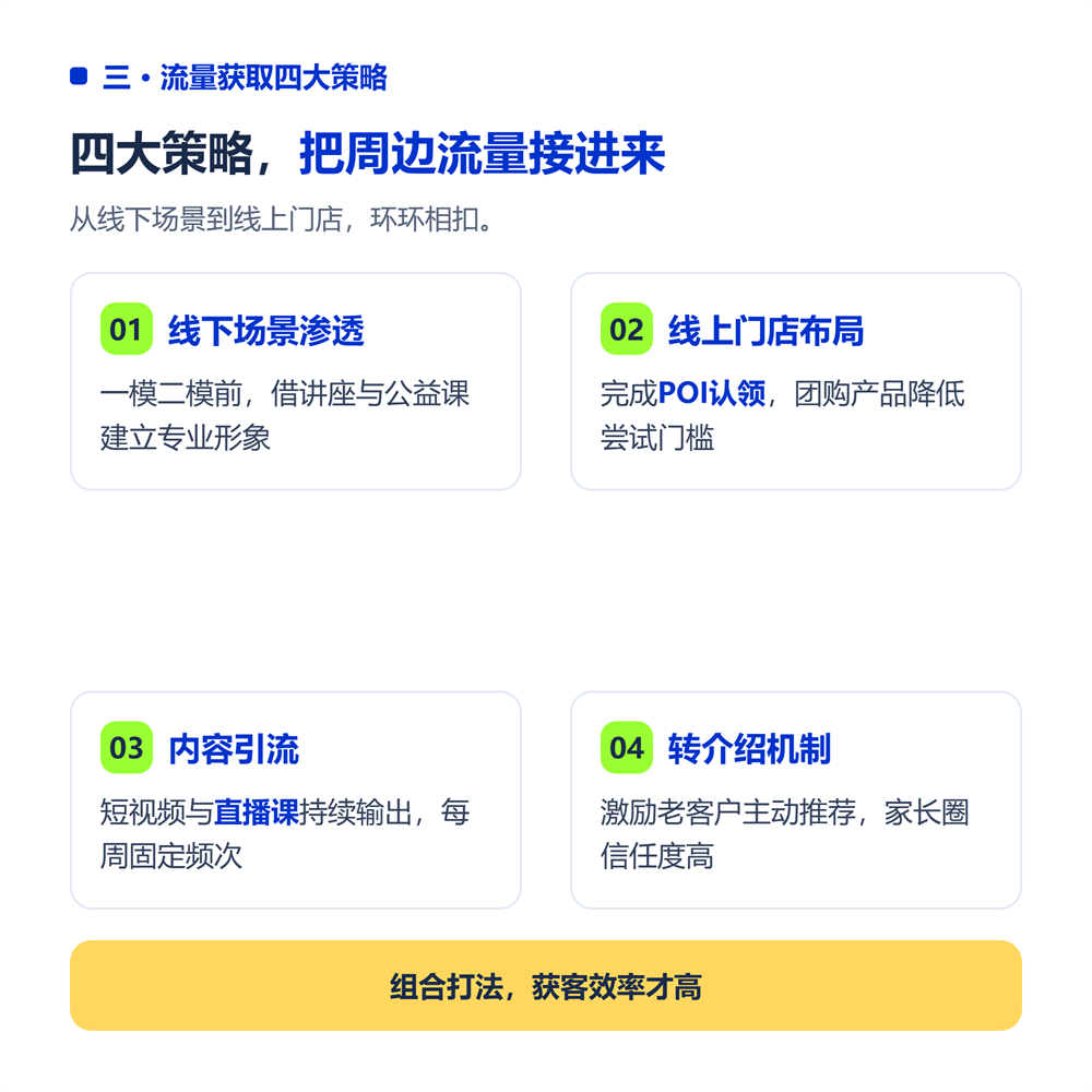 高中旁边开志愿填报机构怎么样?校园经济圈流量分析