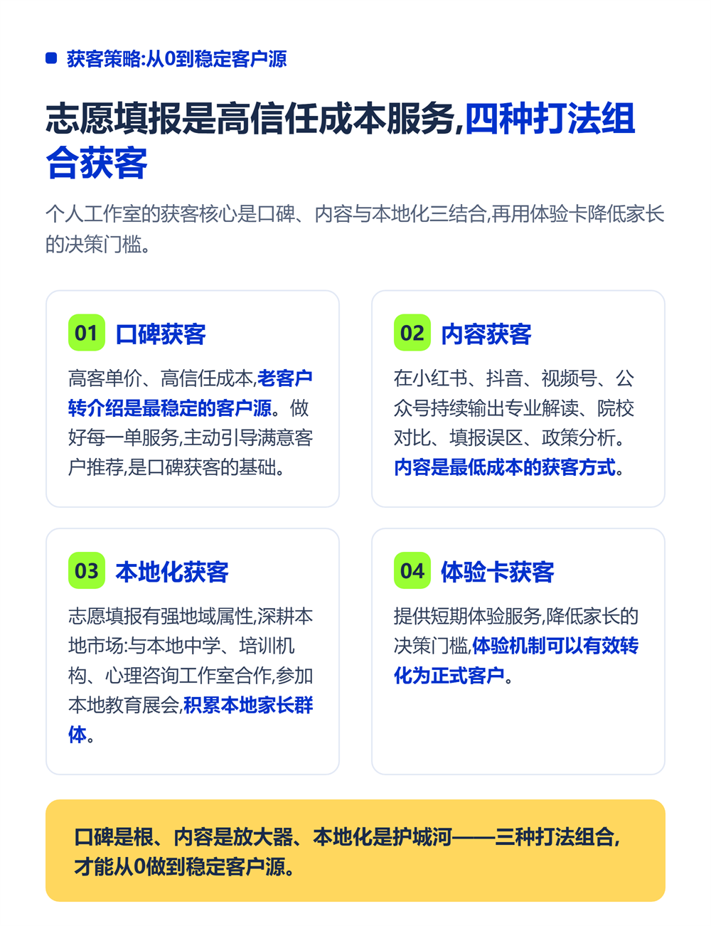 个人高报工作室怎么开？从0到1轻资产创业全流程