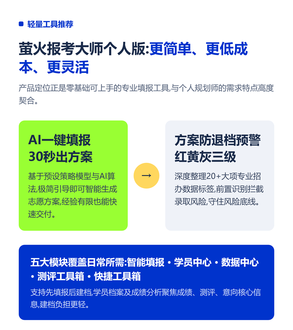 个人规划师用什么志愿填报软件?轻量工具推荐