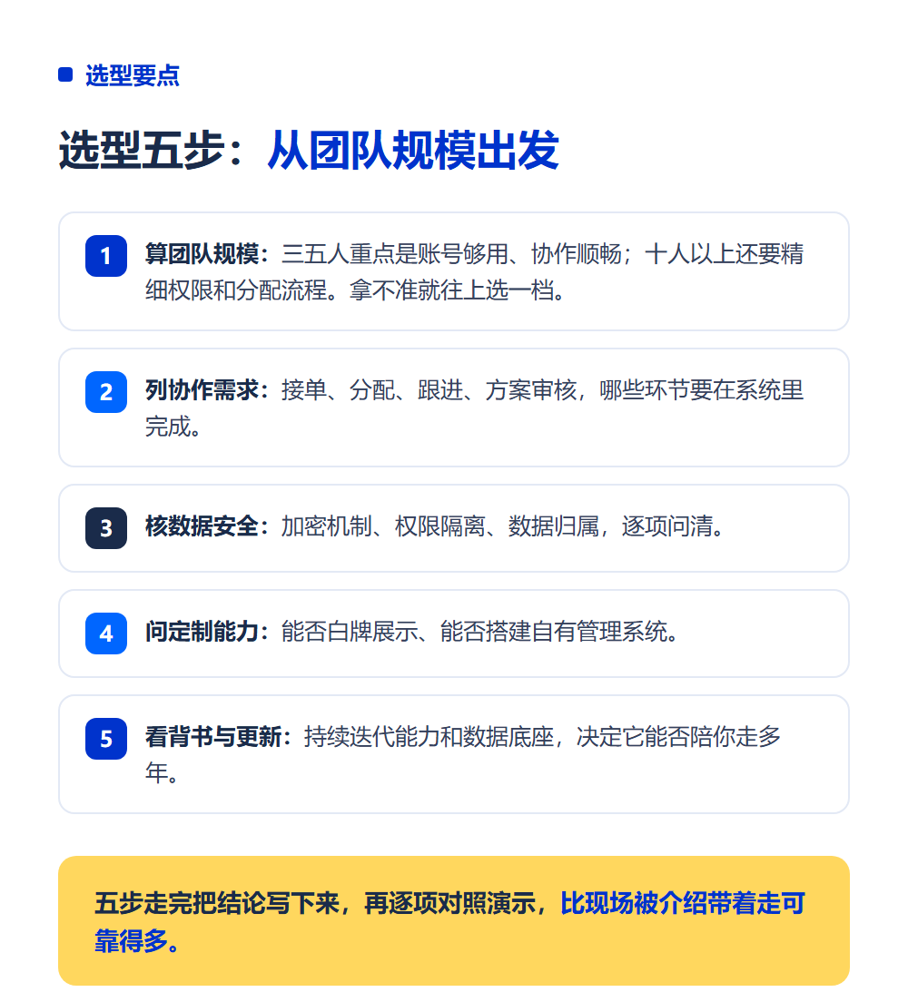 高考志愿填报系统机构版怎么选？从团队规模和管理需求出发