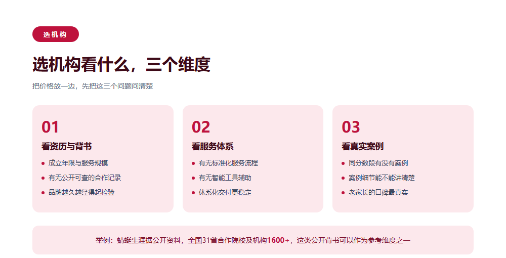 高考志愿填报机构收费多少?家长先看懂定价逻辑再看报价