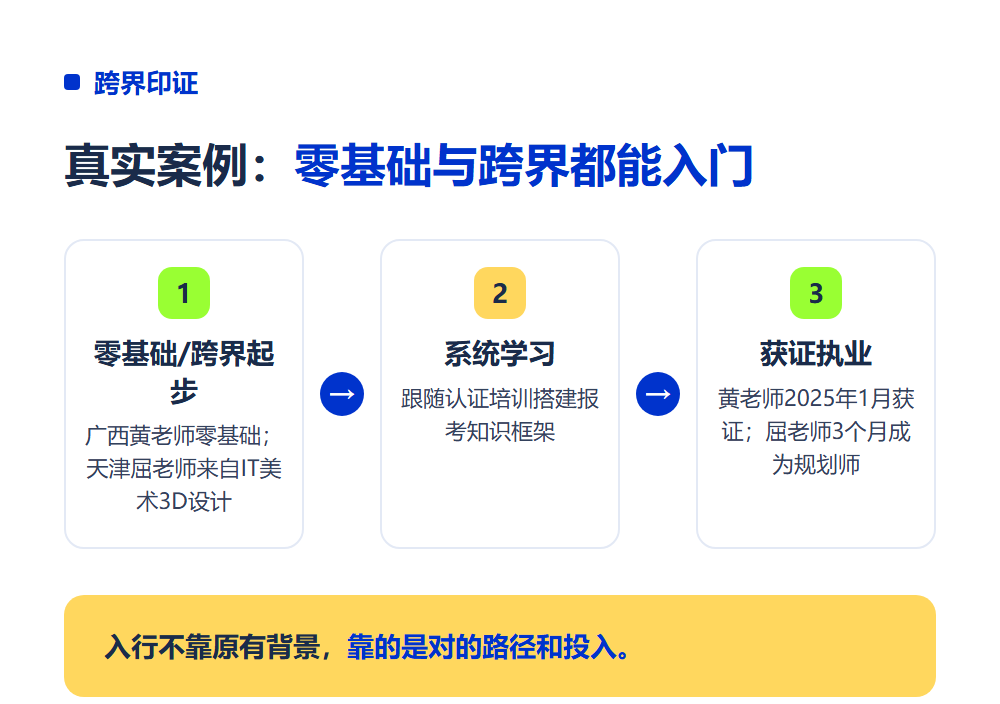 高考志愿规划师0基础可以学吗？零基础入门可行性分析